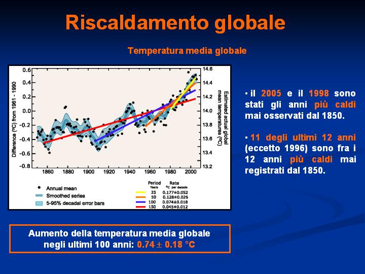 Rivista Ligure di Meteorologia 35 - L'ABC del Global Warming